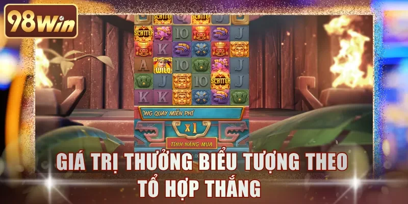 Giá trị thưởng biểu tượng theo tổ hợp thắng