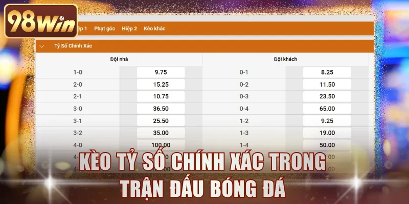 Kèo tỷ số chính xác trong trận đấu bóng đá