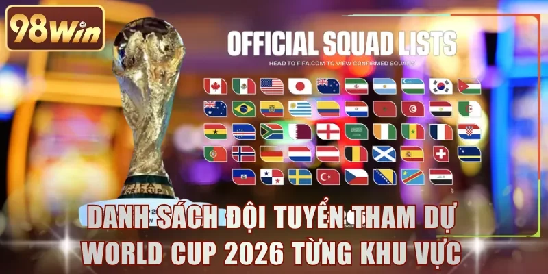 Danh sách đội tuyển tham dự World Cup 2026