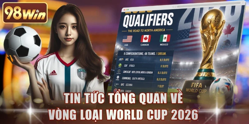 Tin tức tổng quan về vòng loại World Cup 2026